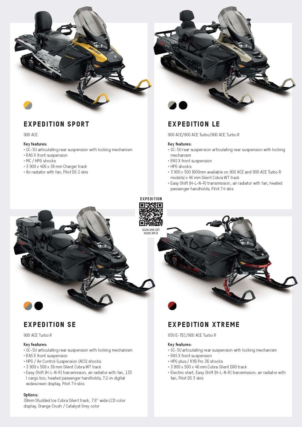 SKI-MY23-Quick-guide-BROC-A4-V-HR-RGB-ENEMEA_页面_05.jpg