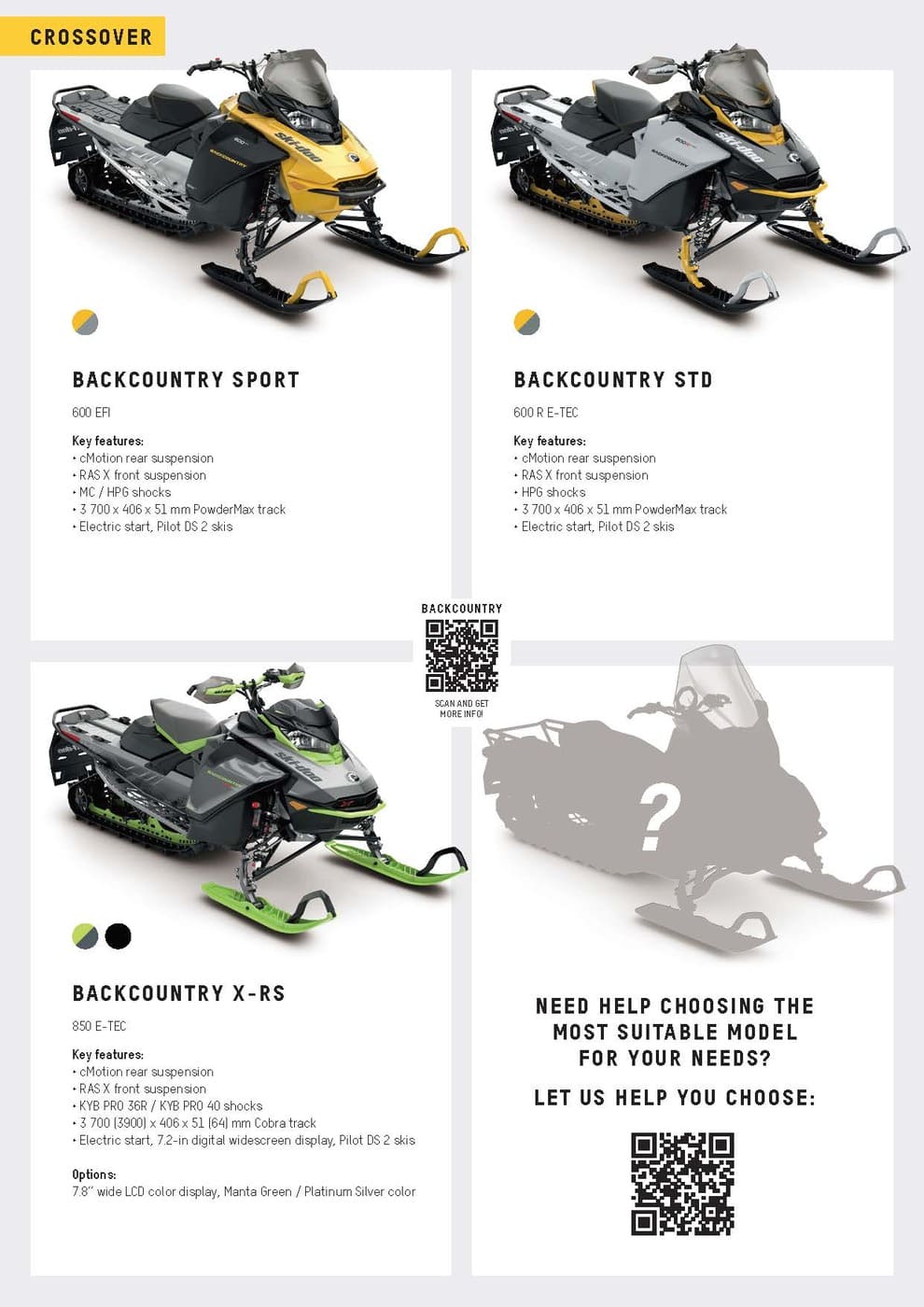 SKI-MY23-Quick-guide-BROC-A4-V-HR-RGB-ENEMEA_页面_04.jpg