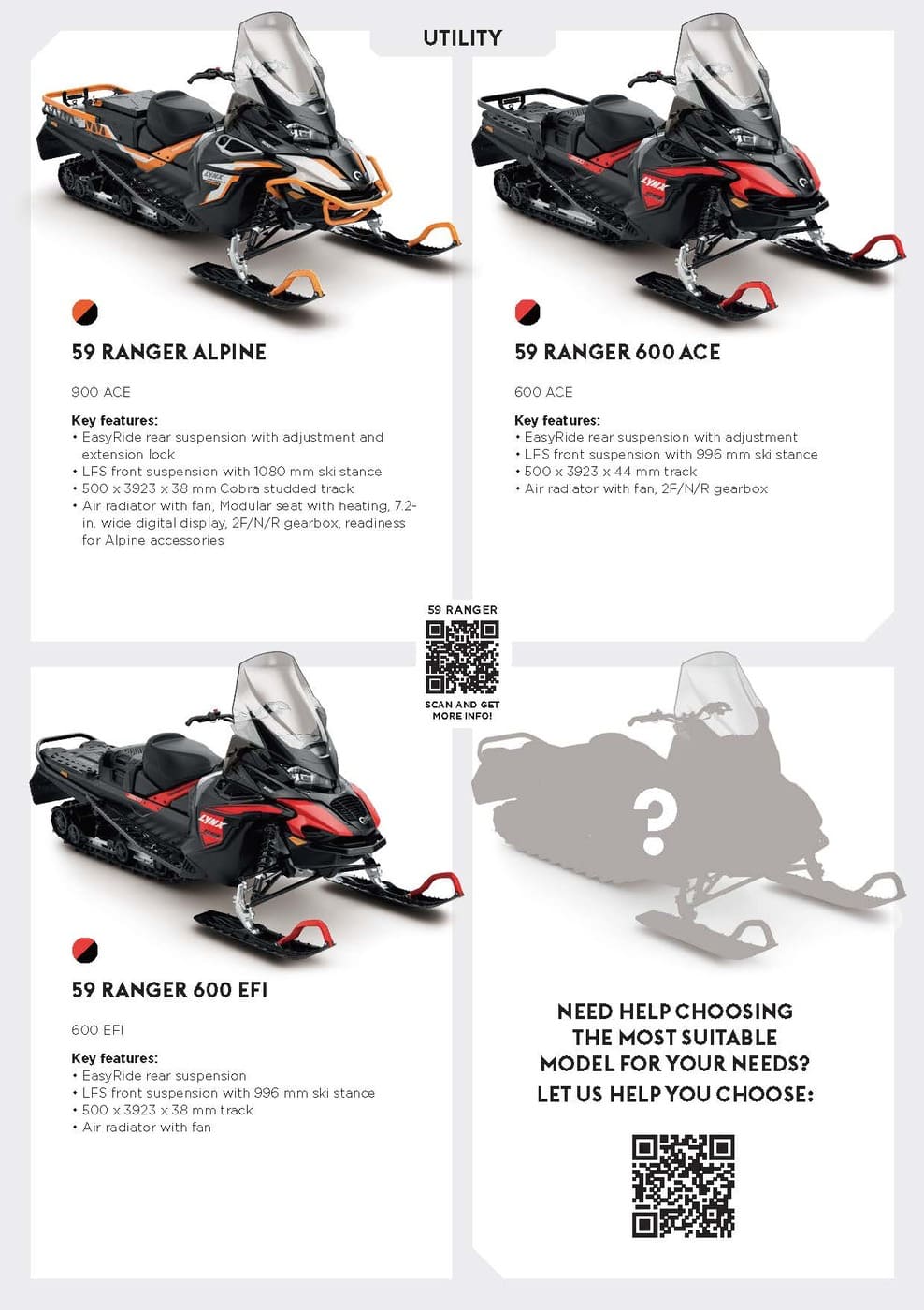 LYNX-MY23-Quick-Guide-A4-V-RGB-LR-ENEMEA_页面_10.jpg